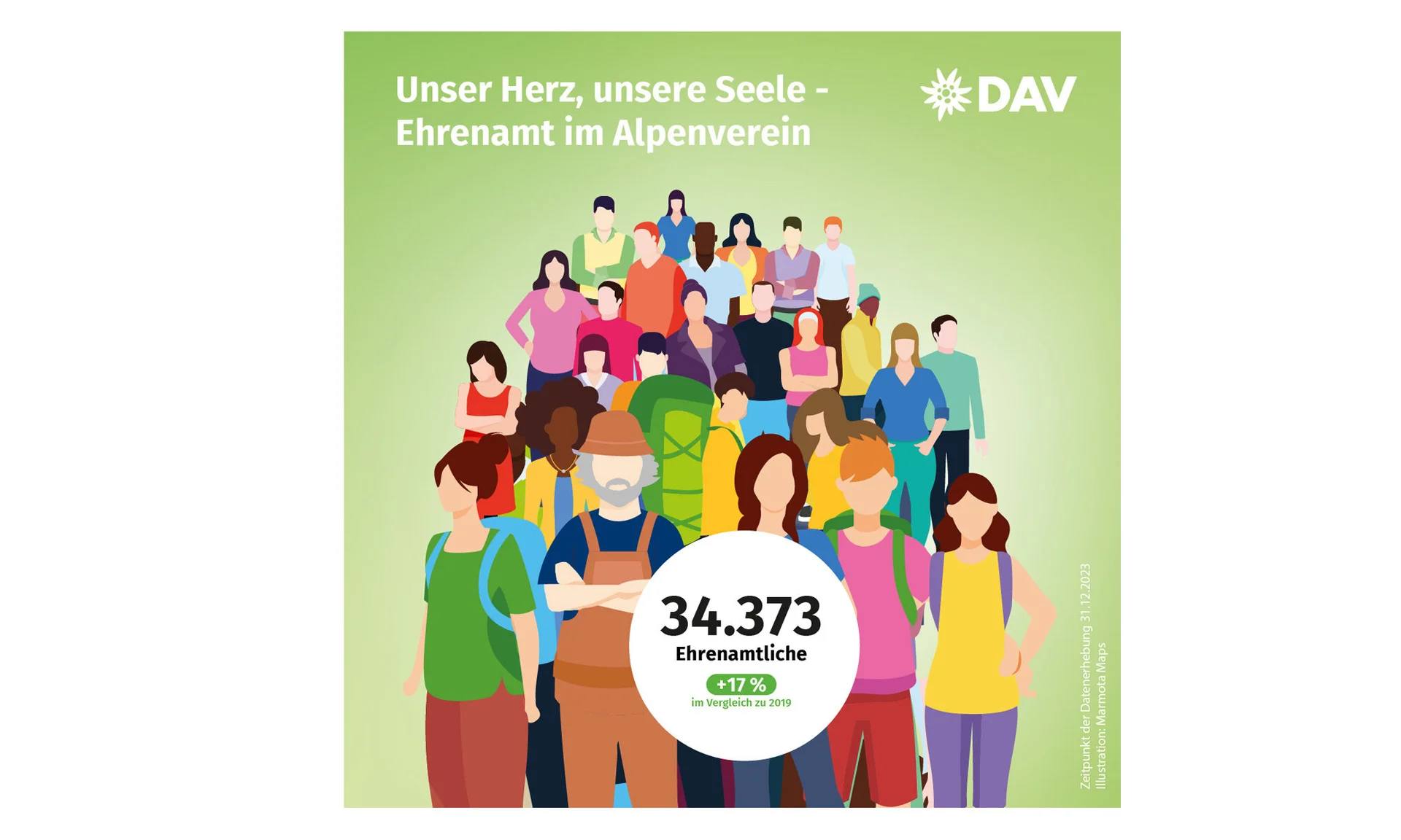 Danke an alle Ehrenamtlichen | © Marmota Maps